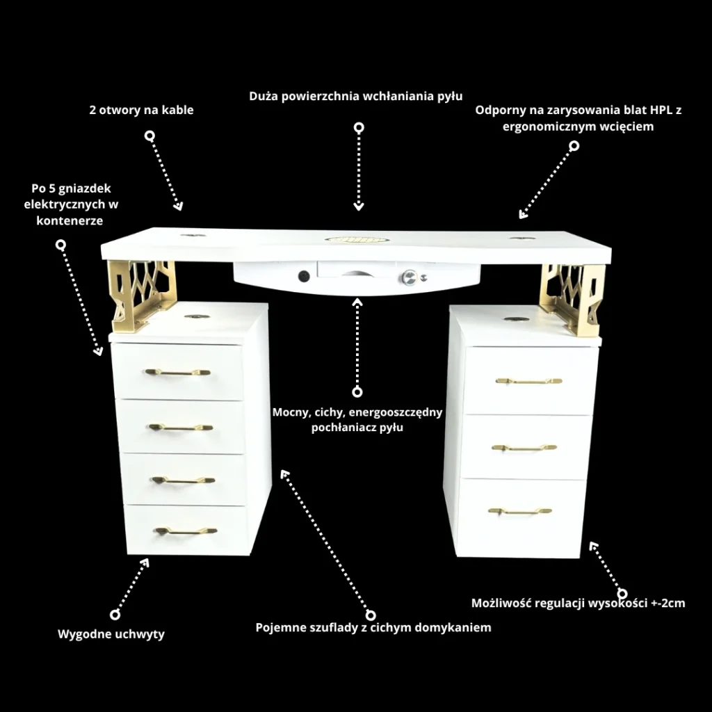 cechy biurka kosmetycznego z pochłaniaczem pyłu