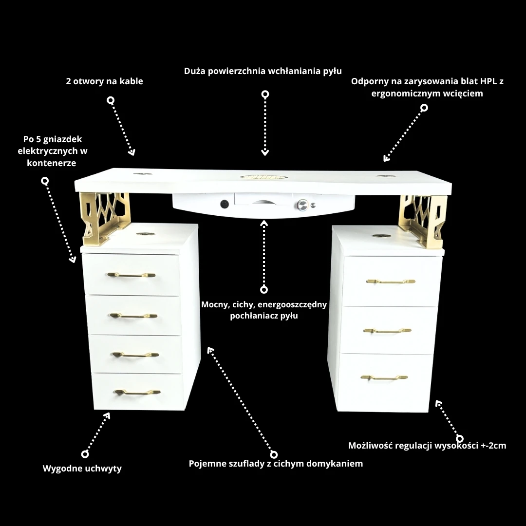 cechy biurka kosmetycznego z pochłaniaczem pyłu