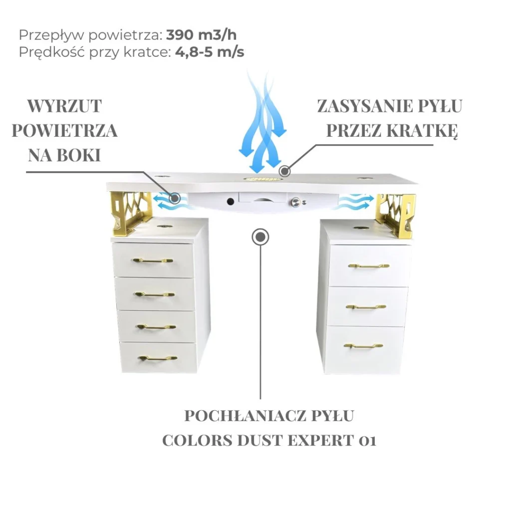 pochłaniacz pyłu do zabudowy
