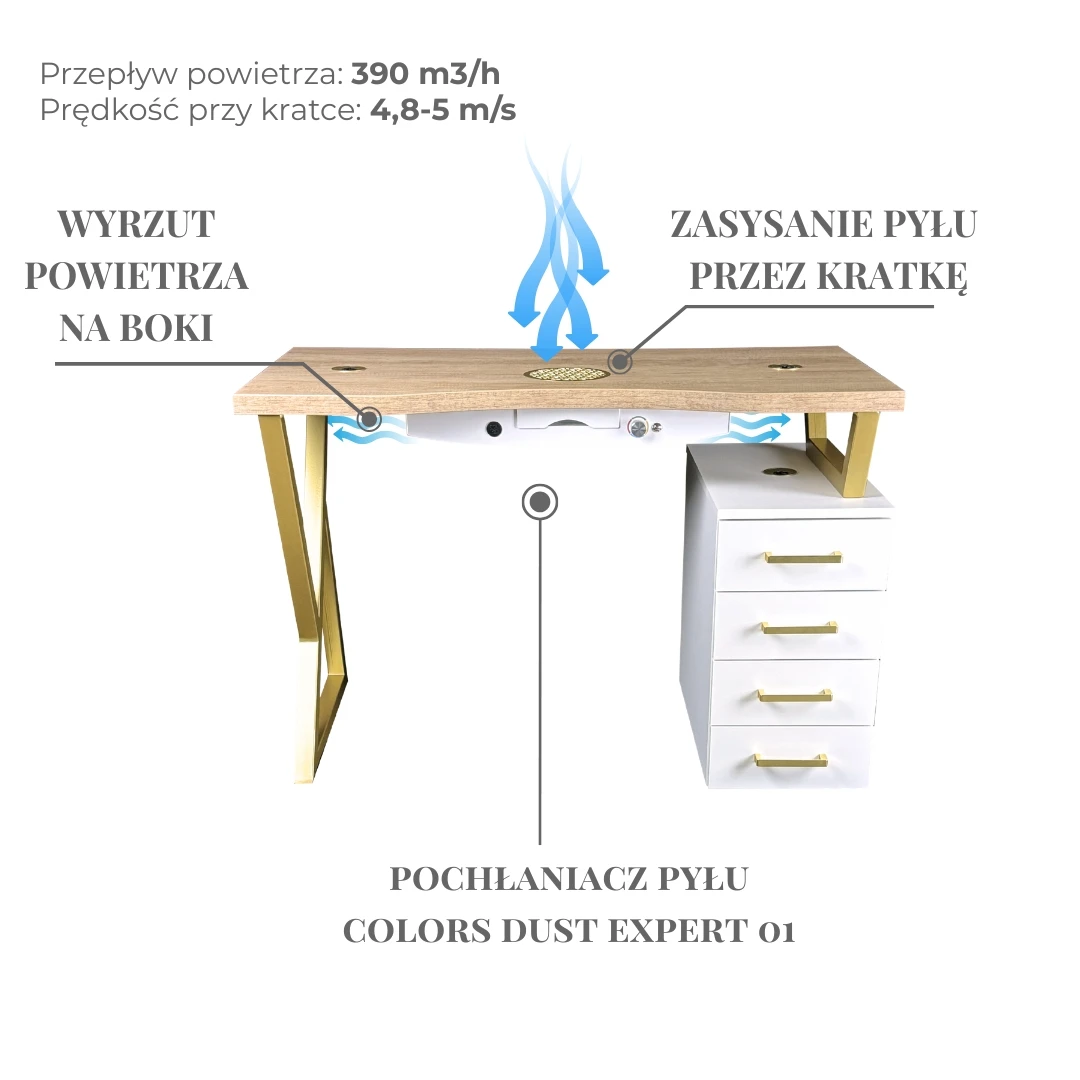 działanie pochłaniacza pyłu do paznokci