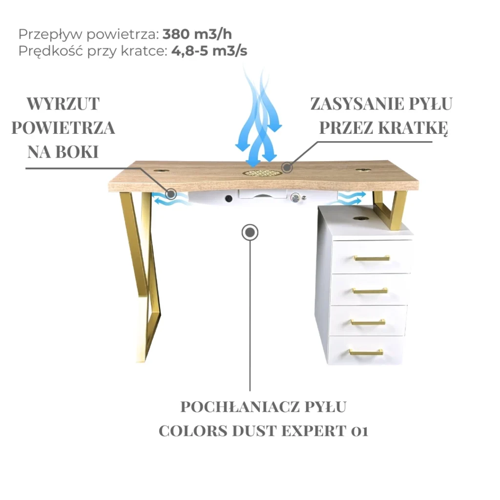 działanie pochłaniacza pyłu do paznokci