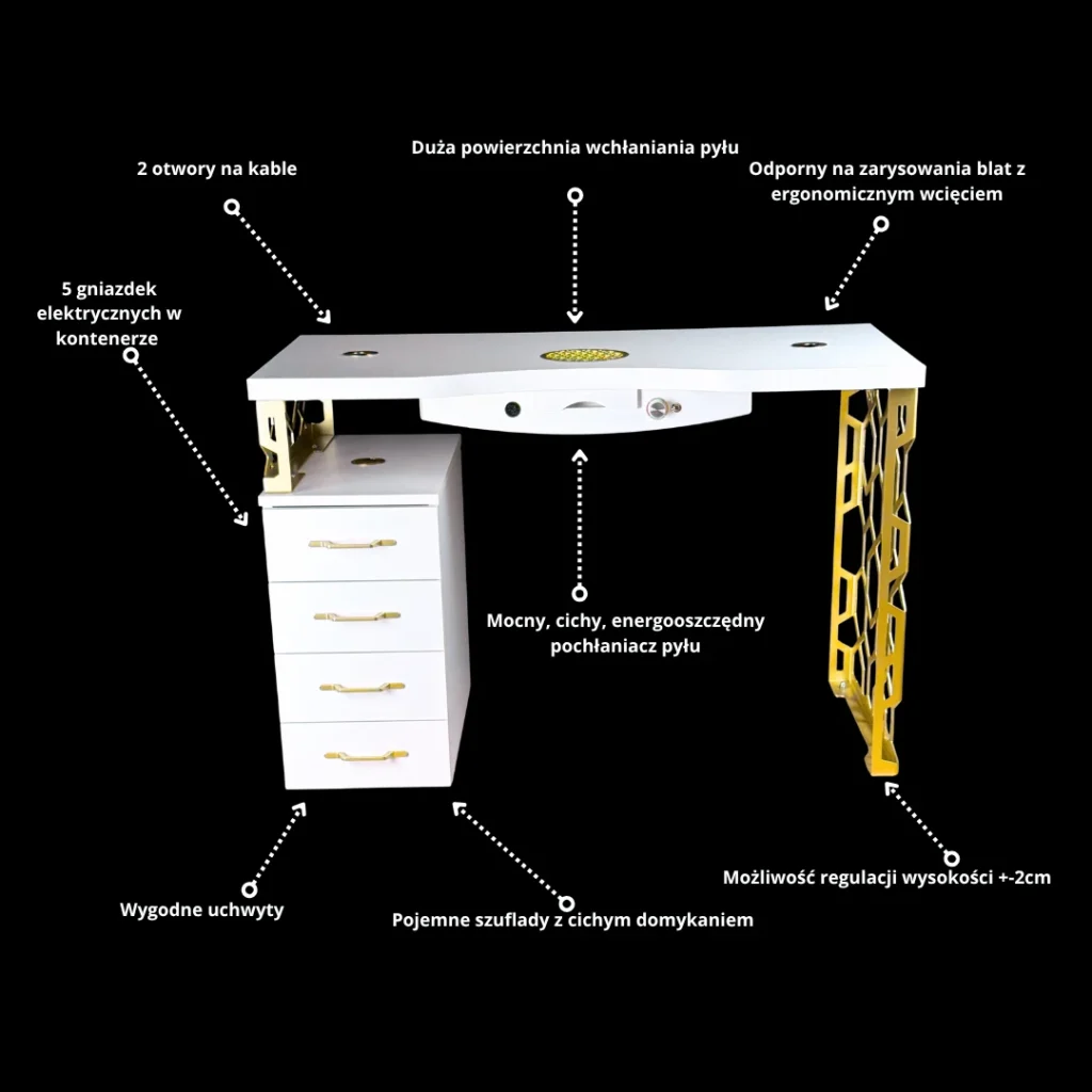 cechy biurka kosmetycznego